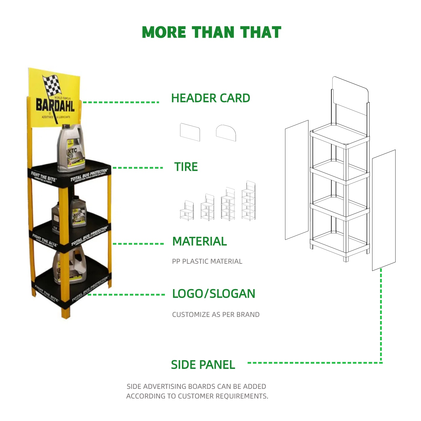 A colorful, custom-branded plastic display for lubricants showing [design flexibility](https://spc-retail.com/the-importance-of-flexibility-in-retail/)<sup id=