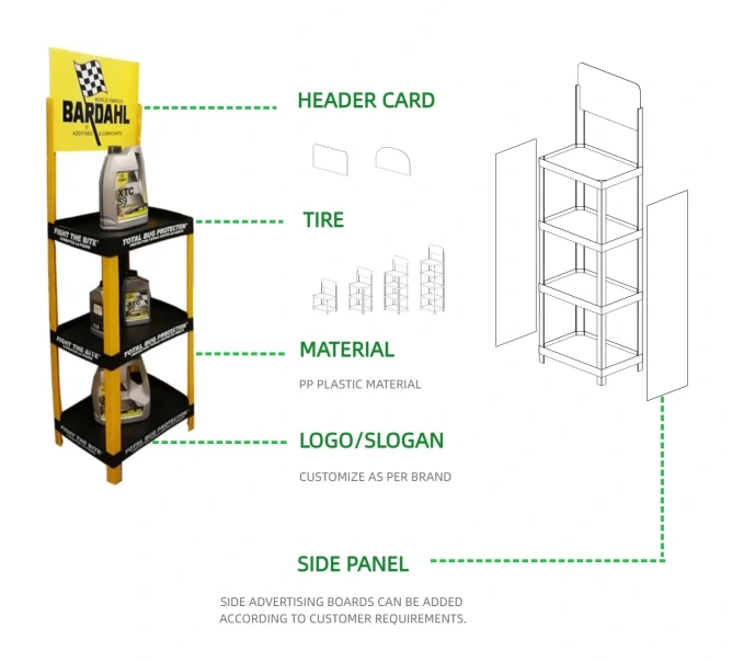 rapid display customization workflow knock down display customization process