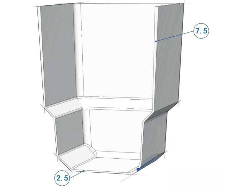 Thickness Variation in Thermoformed Parts