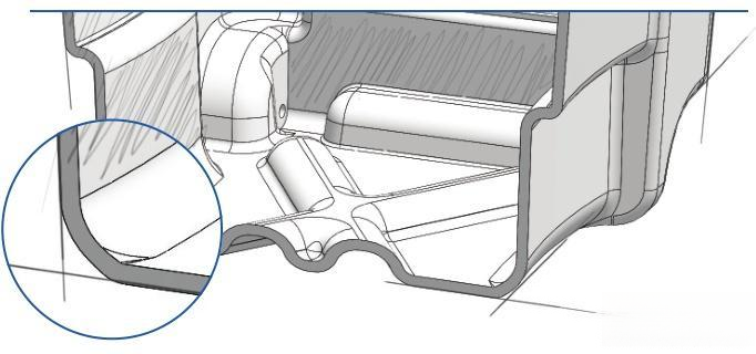 Corner Design Guidelines