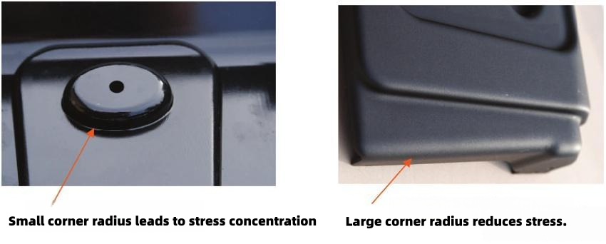 Stress Concentration Analysis