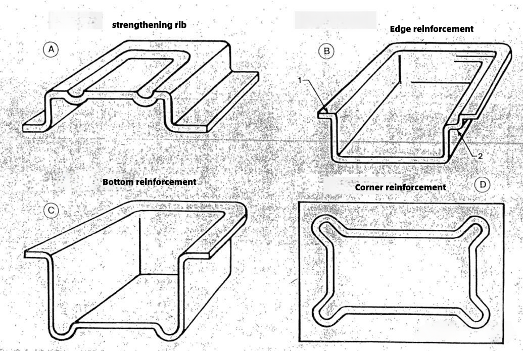Rib Design Guidelines