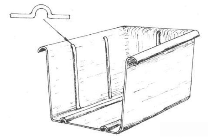 Detailed Rib Specifications
